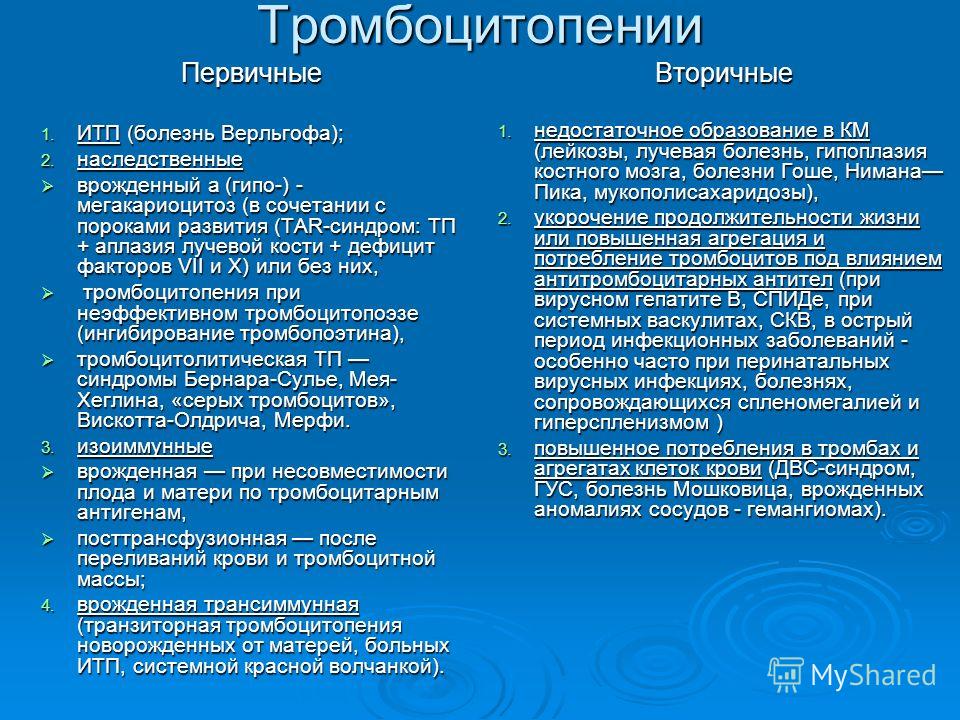 Сильные боли в правой лопатке и руке