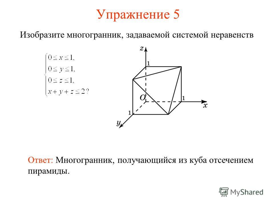 Упражнение 5 Изобразите многогранник, задаваемой системой неравенств Ответ: Многогранник, получающийся из куба отсечением пирамиды.