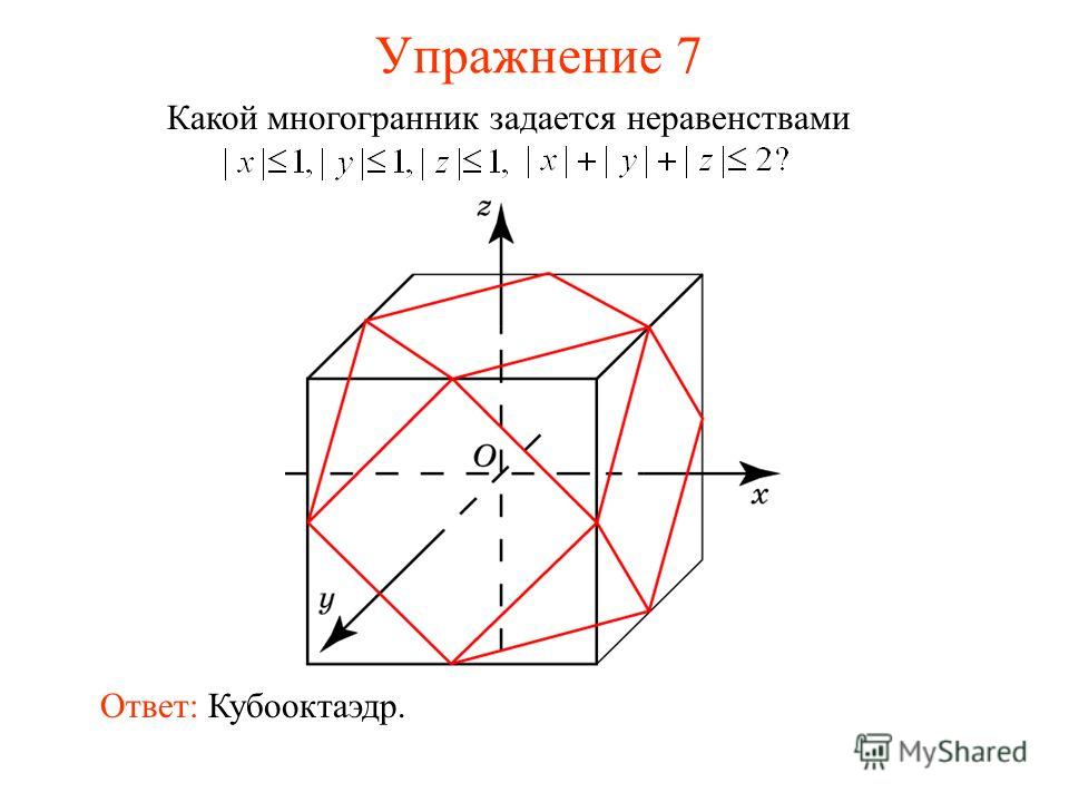 Упражнение 7 Какой многогранник задается неравенствами Ответ: Кубооктаэдр.