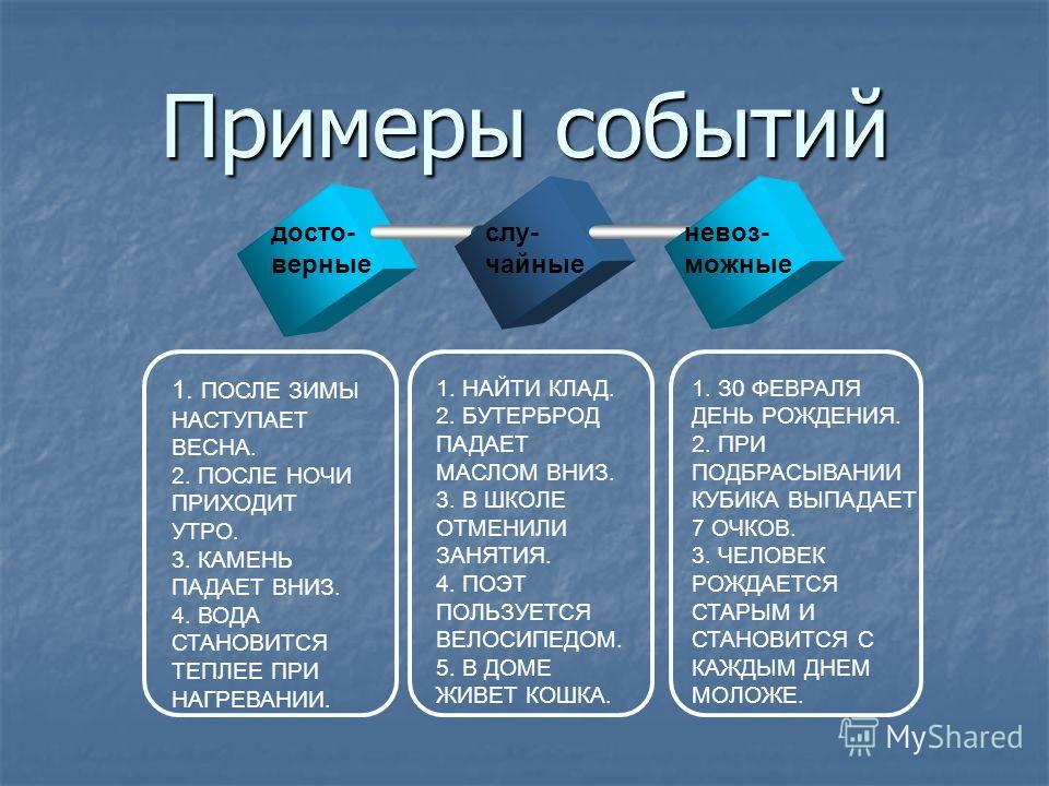 Приведите примеры маловероятных событий из жизни