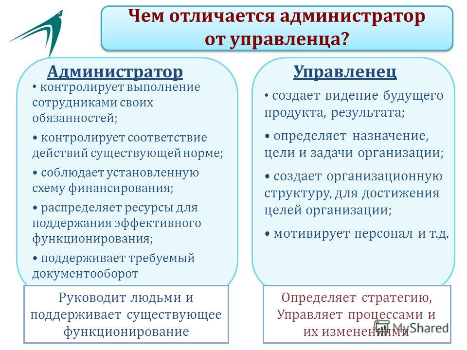 Программа проекта фото Dom-Stroy16.ru