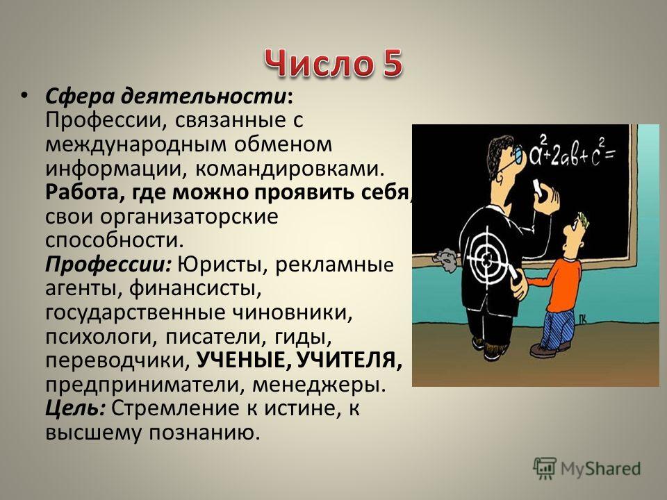 Темы связанные с познанием Темы связанные с познанием