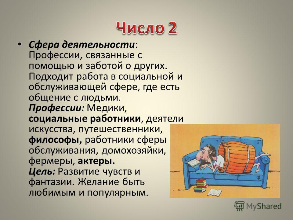 Какие профессии связаны с искусством Какие профессии связаны с искусством