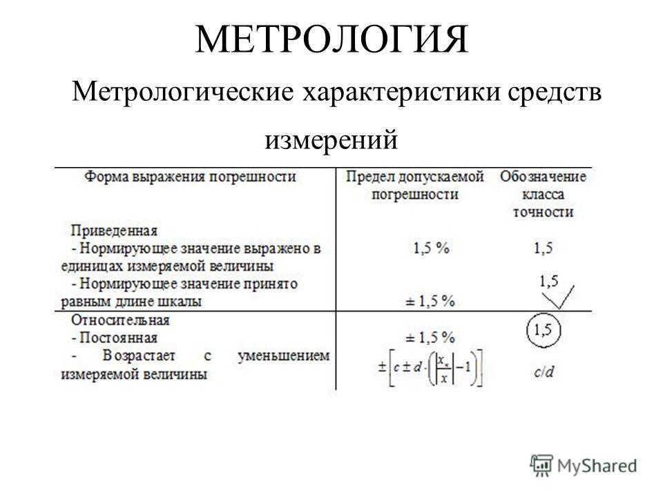 read scientific research in information systems a