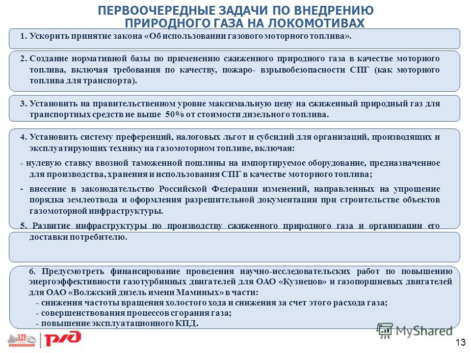 Вентиль проходной