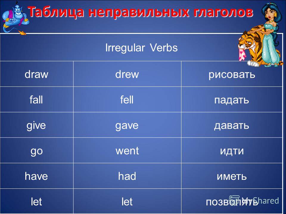 Английский язык 6 класс биболетова таблица неправильные глаголы