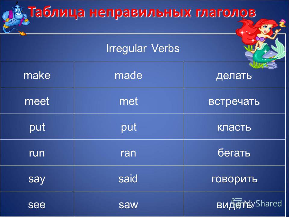 Английский язык таблица неправильных глаголов биболетова 6 класс