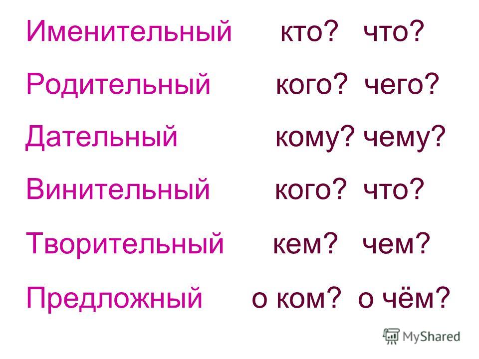Дательный падеж на какие вопросы отвечает примеры