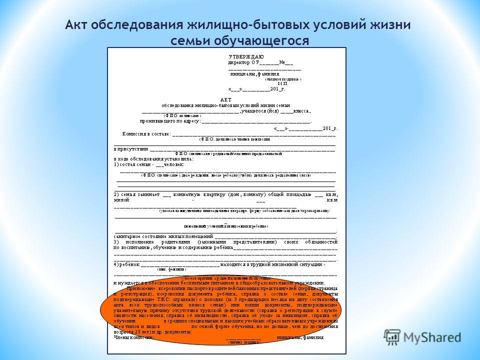Схема обследования жилищных условий Схема обследования жилищных условий