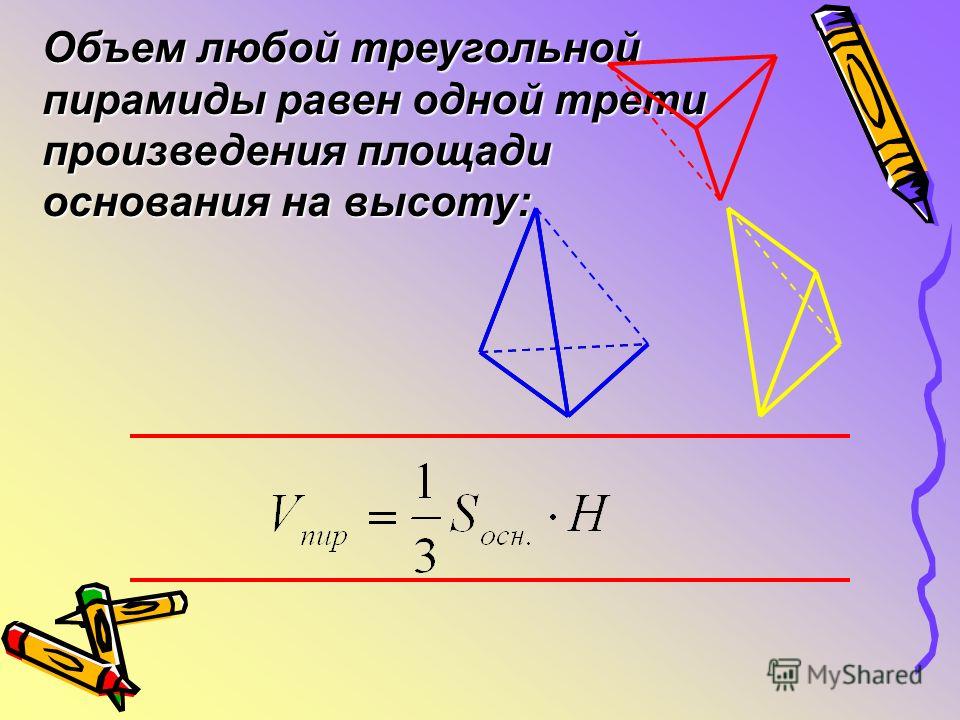 АВСD - основание; АВМ, ВСМ, СМD, АМD - боковые грани; АМ, ВМ, СМ, DM - боковые ребра; МО - высота ; МН - апофема. Пирамида - многогранник, состоящий из плоского многоугольника, точки, не лежащей в плоскости этого многоугольника и всех отрезков, соеди