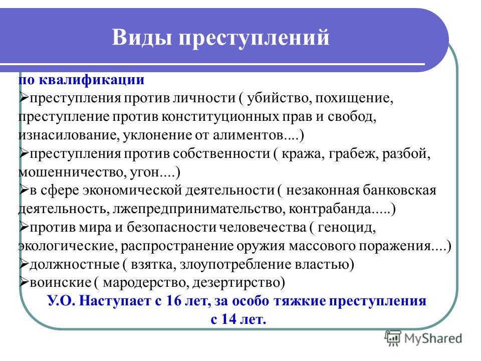 было Преступления против личности предупреждение сказал