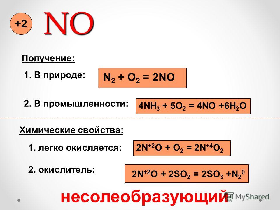 NO NO +2 Получение: 1. В природе: N 2 + O 2 = 2NO 2. В промышленности: 4NH 3 + 5O 2 = 4NO +6H 2 O Химические свойства: 1. легко окисляется:2N +2 O + O 2 = 2N +4 O 2 2. окислитель: 2N +2 O + 2SO 2 = 2SO 3 +N 2 0 несолеобразующий