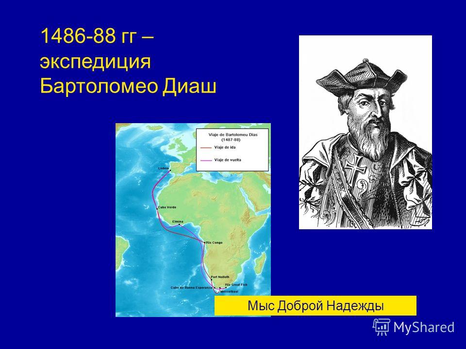 1486-88 гг – экспедиция Бартоломео Диаш Мыс Доброй Надежды
