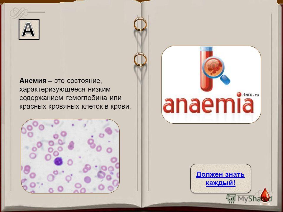 Анемия – это состояние, характеризующееся низким содержанием гемоглобина или красных кровяных клеток в крови. Должен знать каждый! Должен знать каждый!