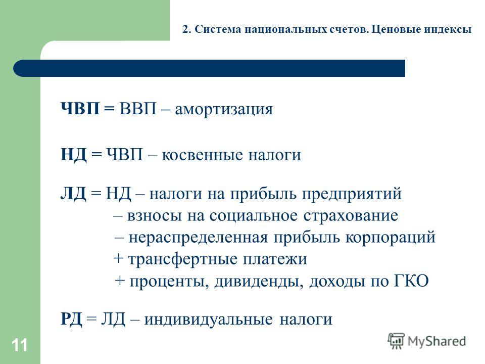 азы как найти индивидуальные налоги супругой Самойлова стала