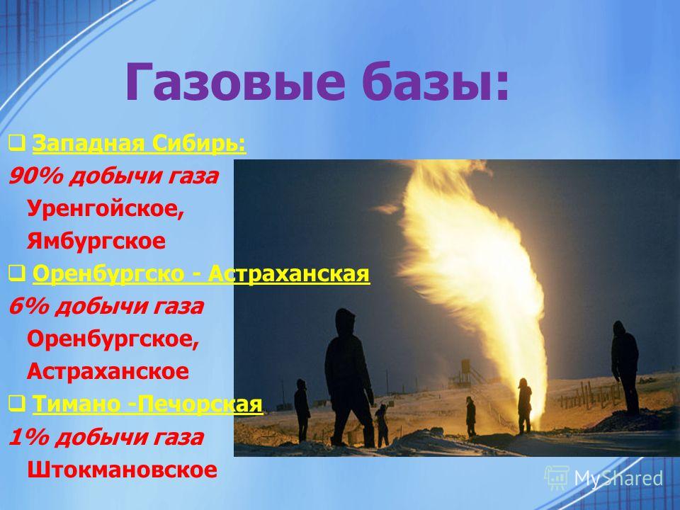 презентация газовая промышленность россии скачать