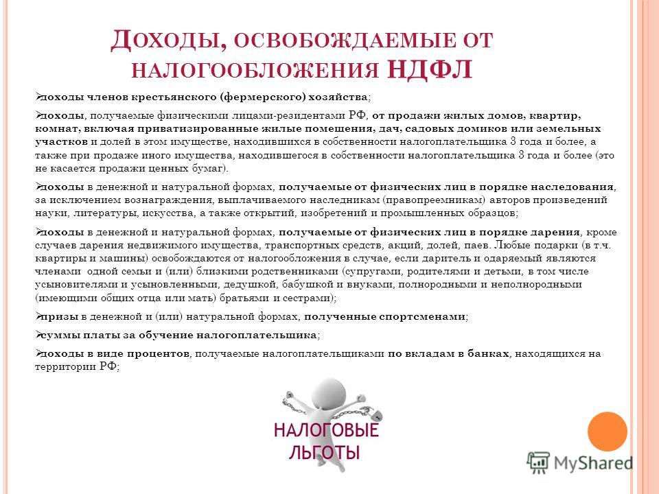 Карта в подарок омск Карта в подарок омск