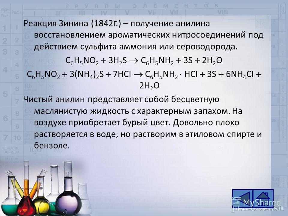 Реакция Зинина (1842 г. ) – получение анилина восстановлением ароматических нитросоединений под действием сульфита аммония или сероводорода. C 6 H 5 NO 2 3H 2 S C 6 H 5 NH 2 3S 2H 2 O C 6 H 5 NO 2 3(NH 4 ) 2 S 7HCI C 6 H 5 NH 2 HCI 3S 6NH 4 CI 2H 2 O