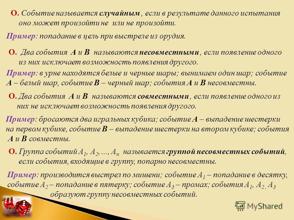 Тема и проблема проекта могут не зависеть друг от друга