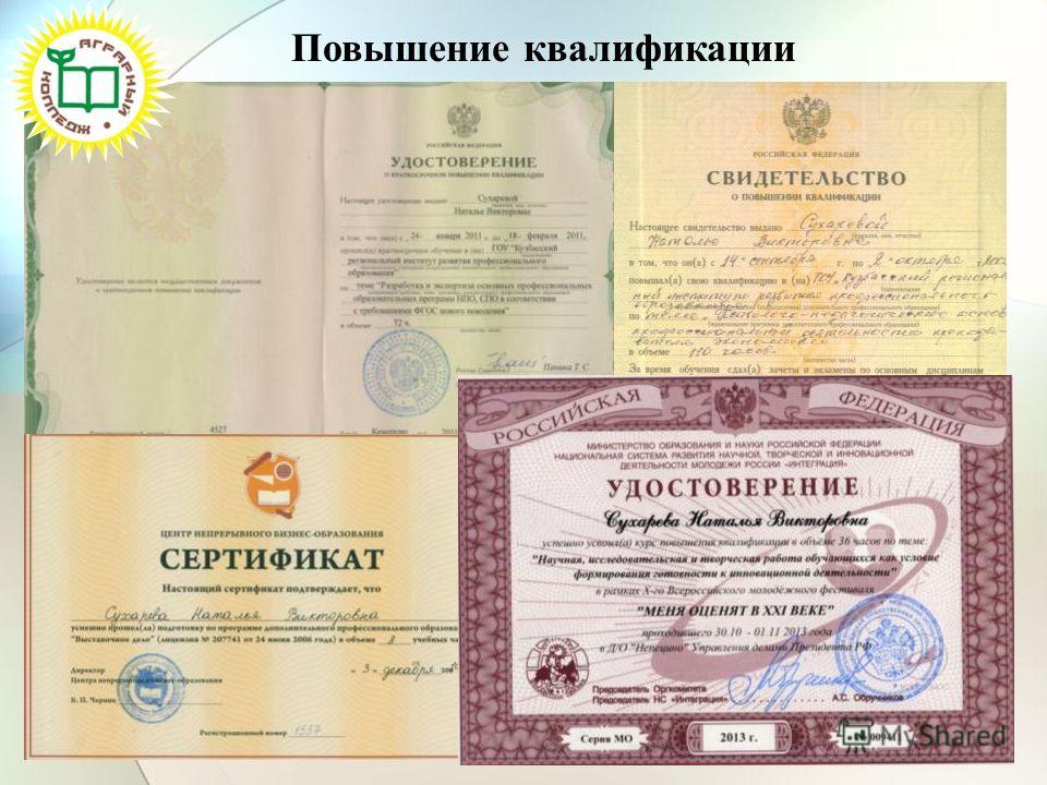 Подготовка студентов к конкурсам Подготовка студентов к конкурсам