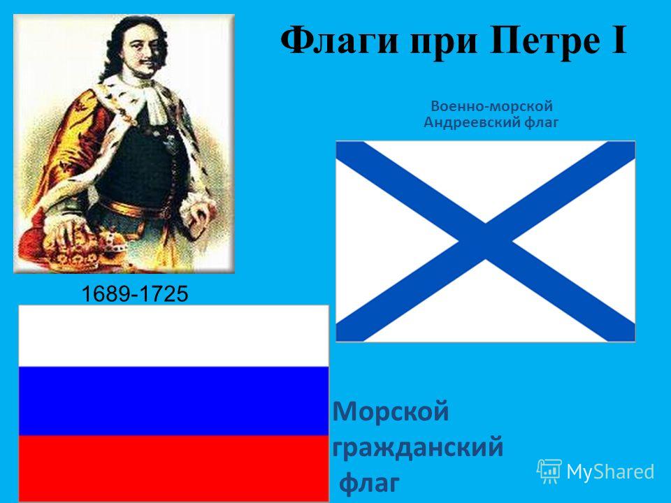 Флаги при Петре I Военно-морской Андреевский флаг Морской гражданский флаг 1689-1725