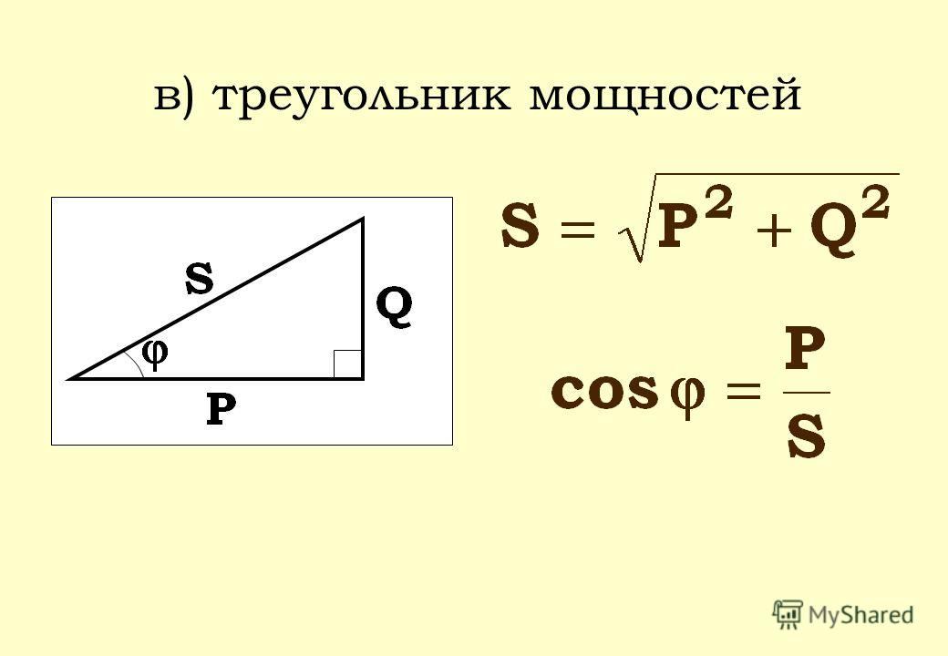б) треугольник напряжений