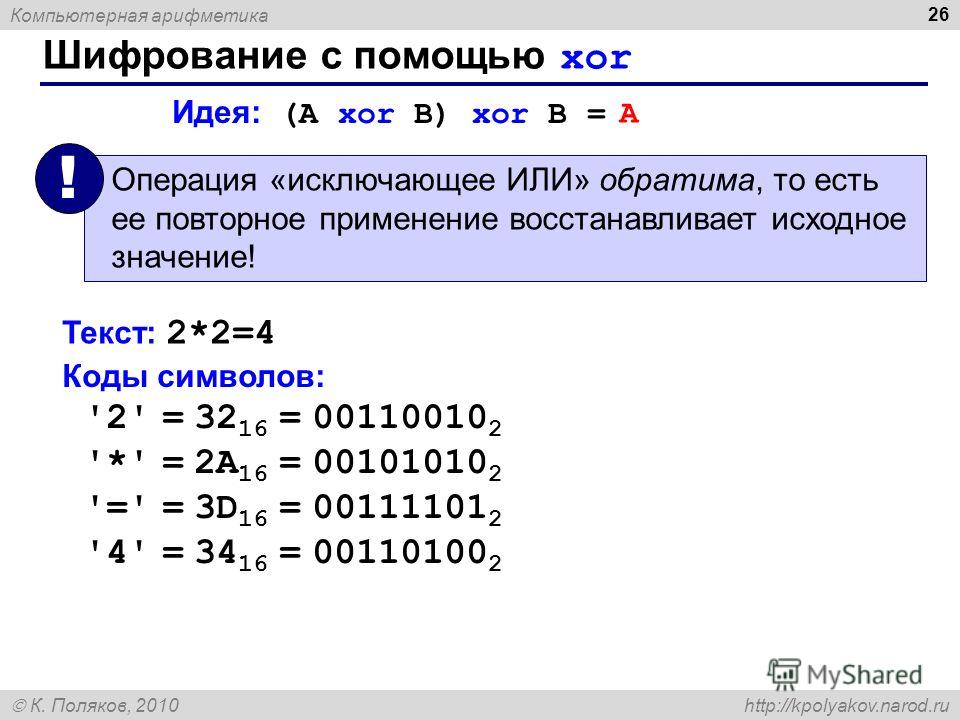Компьютерная арифметика К. Поляков, 2010 http://kpolyakov.narod.ru Шифрование с помощью xor 26 Идея: (A xor B) xor B = Операция «исключающее ИЛИ» обратима, то есть ее повторное применение восстанавливает исходное значение! ! A Текст: 2*2=4 Коды симво