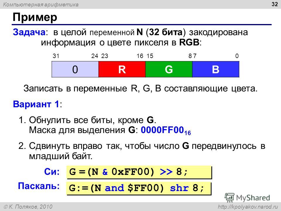 Компьютерная арифметика К. Поляков, 2010 http://kpolyakov.narod.ru Пример 32 Задача: в целой переменной N (32 бита) закодирована информация о цвете пикселя в RGB: Записать в переменные R, G, B составляющие цвета. Вариант 1: 1.Обнулить все биты, кроме