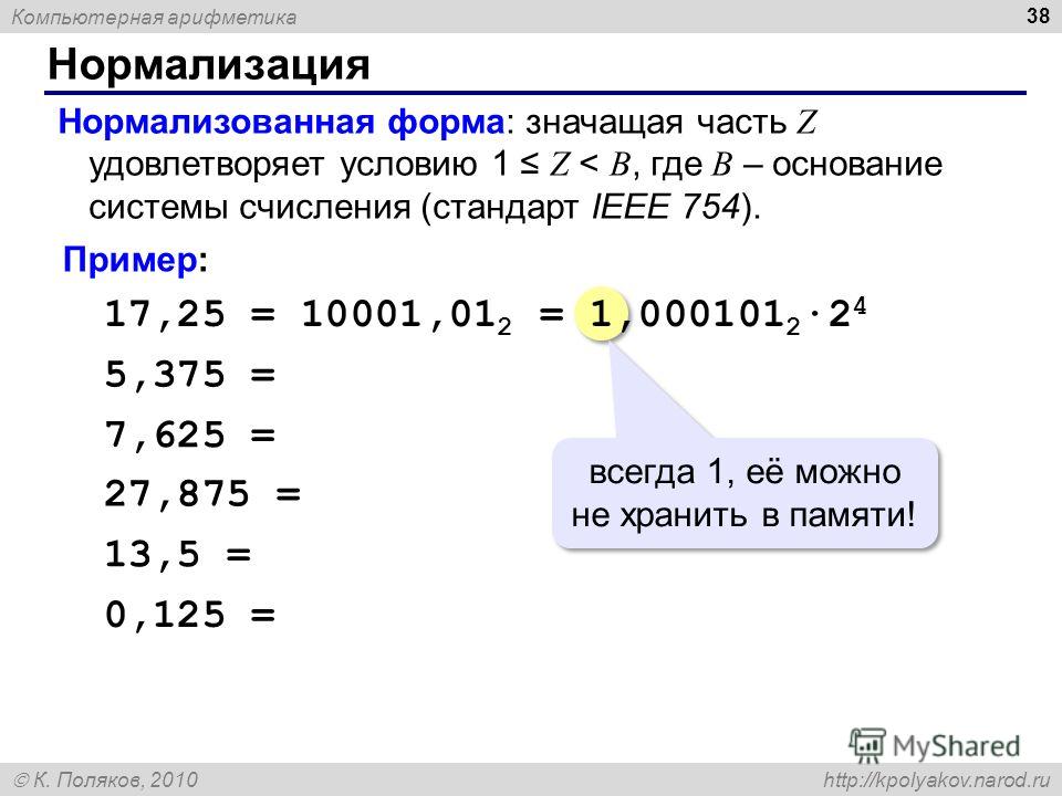 Компьютерная арифметика К. Поляков, 2010 http://kpolyakov.narod.ru Нормализация 38 Нормализованная форма: значащая часть Z удовлетворяет условию 1 Z < B, где B – основание системы счисления (стандарт IEEE 754). Пример: 17,25 = 10001,01 2 = 1,000101 2