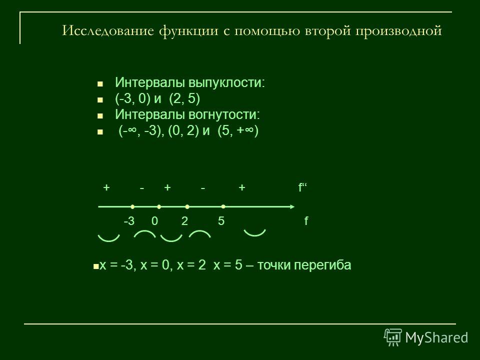 Презентация на тему: "Н АЧАЛА МАТЕМАТИЧЕСКОГО АНАЛИЗА Курс лекций для проведения