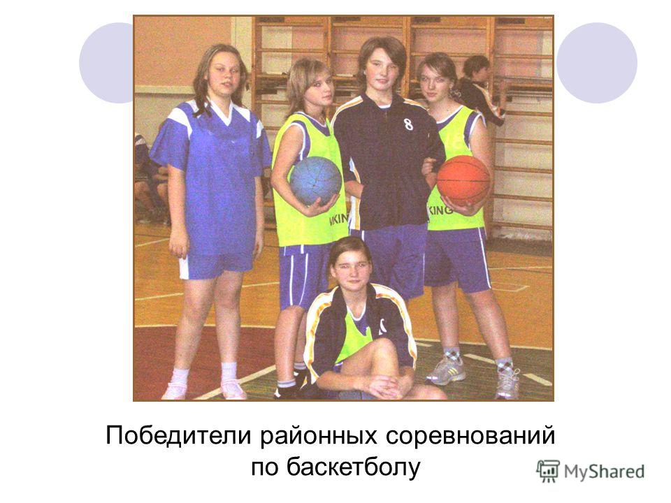 Победители районных соревнований по баскетболу