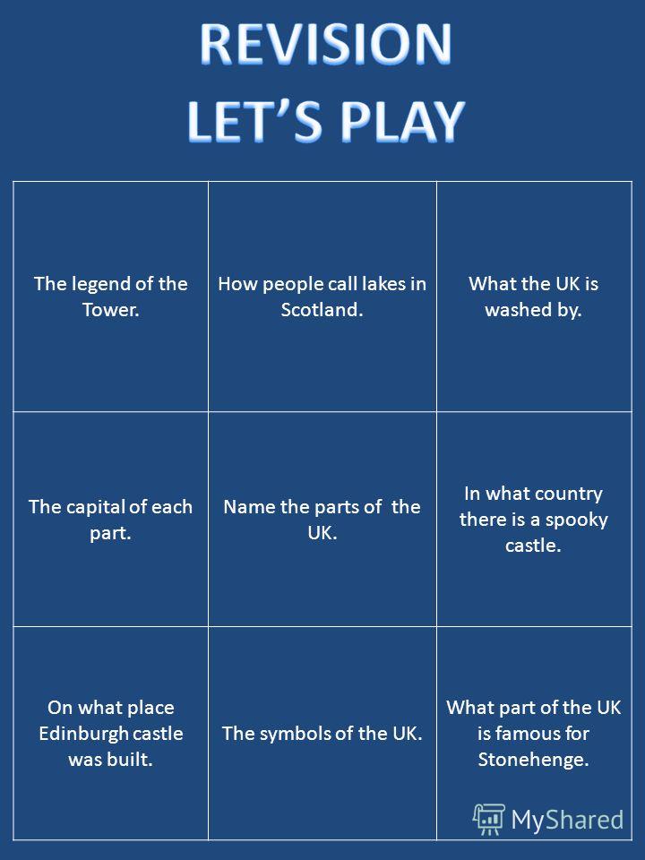 The legend of the Tower. How people call lakes in Scotland. What the UK is washed by. The capital of each part. Name the parts of the UK. In what country there is a spooky castle. On what place Edinburgh castle was built. The symbols of the UK. What 