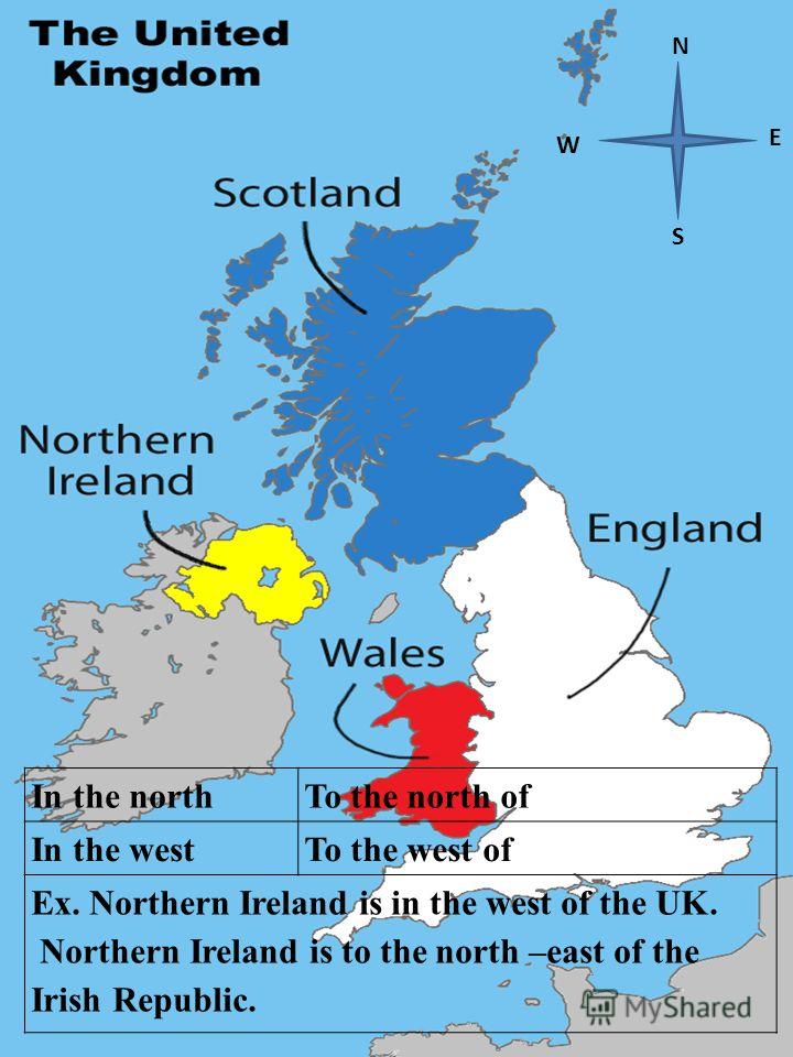 In the northTo the north of In the westTo the west of Ex. Northern Ireland is in the west of the UK. Northern Ireland is to the north –east of the Irish Republic. N E S W