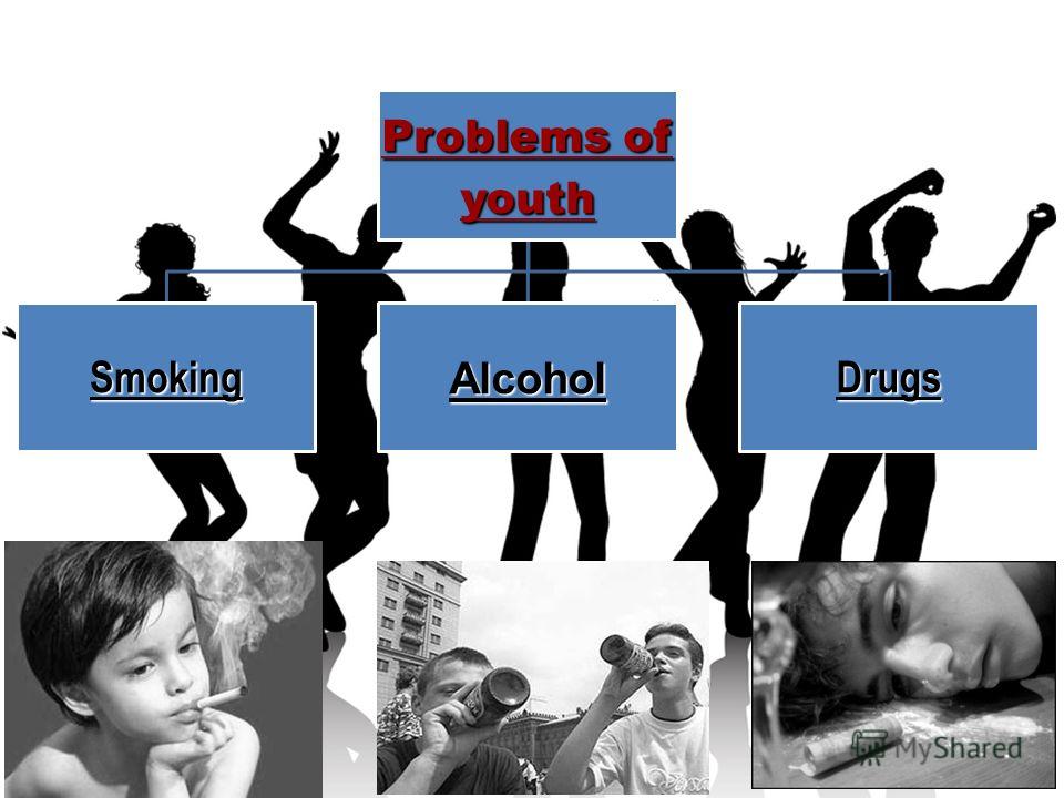 Problems of youth SmokingAlcoholDrugs