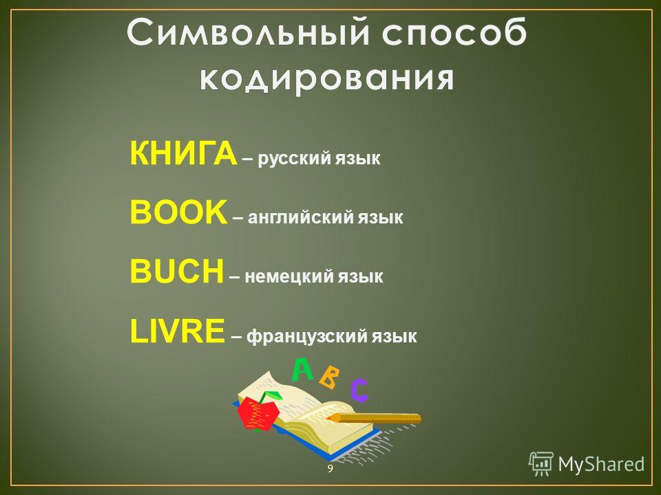9 КНИГА – русский язык BOOK – английский язык BUCH – немецкий язык LIVRE – французский язык