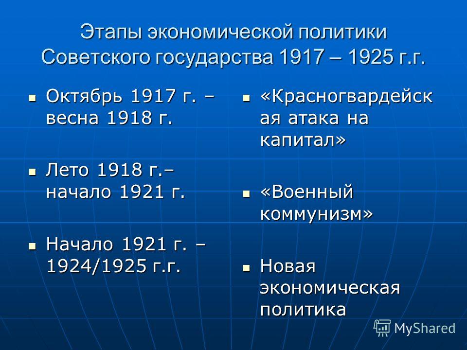 Этапы экономической политики Советского государства 1917 – 1925 г.г. Октябрь 1917 г. – весна 1918 г. Октябрь 1917 г. – весна 1918 г. Лето 1918 г.– начало 1921 г. Лето 1918 г.– начало 1921 г. Начало 1921 г. – 1924/1925 г.г. Начало 1921 г. – 1924/1925 