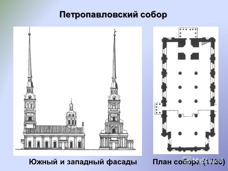 Петропавловский собор Южный и западный фасадыПлан собора (1730)