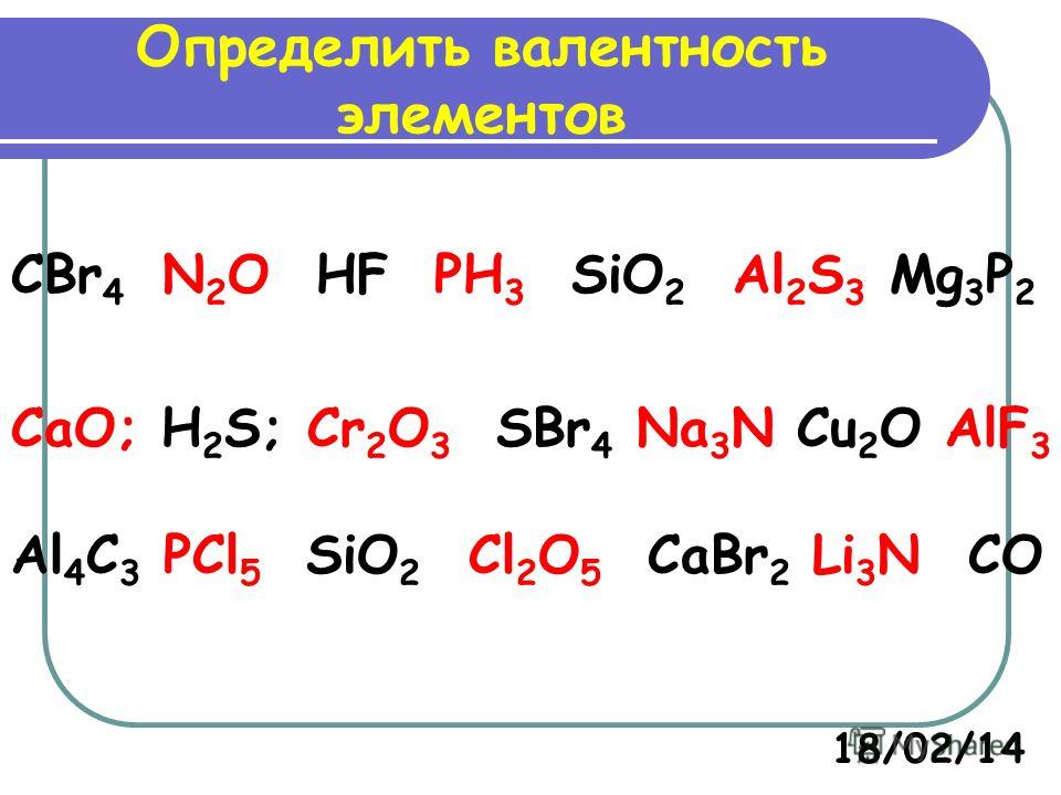 CBr 4 N 2 O HF PH 3 SiO 2 Al 2 S 3 Mg 3 P 2 CaO; H 2 S; Cr 2 O 3 SBr 4 Na 3 N Cu 2 O AlF 3 Al 4 C 3 PCl 5 SiO 2 Cl 2 O 5 CaBr 2 Li 3 N CO Определить валентность элементов 18/02/14