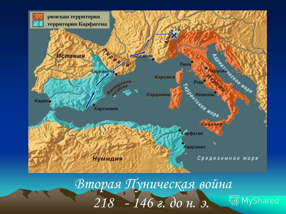 Вторая Пуническая война 218 - 146 г. до н. э. 218