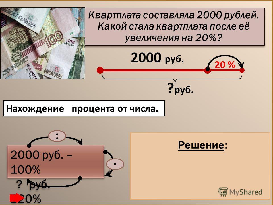 Квартплата составляла 2000 рублей. Какой стала квартплата после её увеличения на 20%? 2000 руб. 20 % ? руб. :. Нахождение процента от числа. 1) 2000 : 100 = 20 (руб.)-1% 2) 20. 120 = 2400 (руб.) Ответ: 2400 руб. Решение: