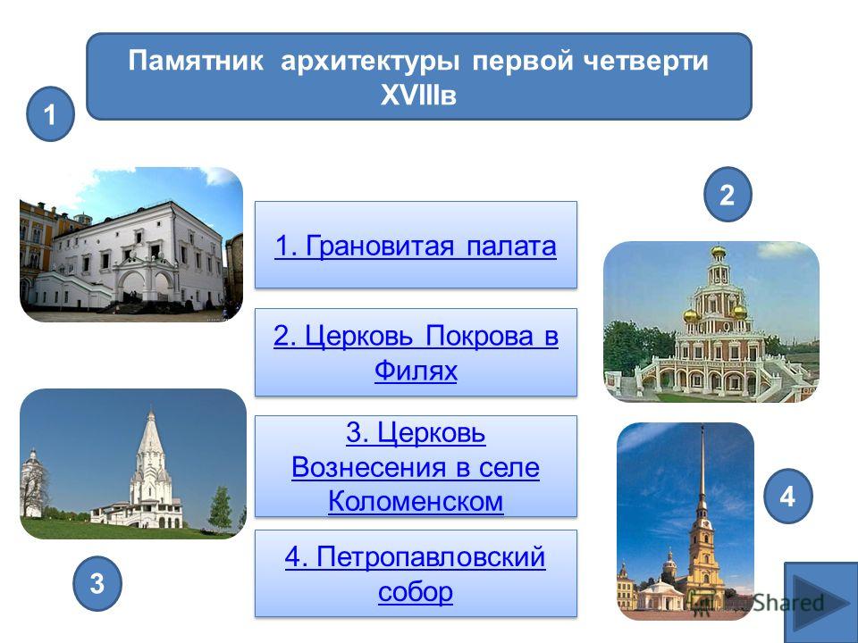 Морозовская детская городская клиническая больница морозовская дгкб