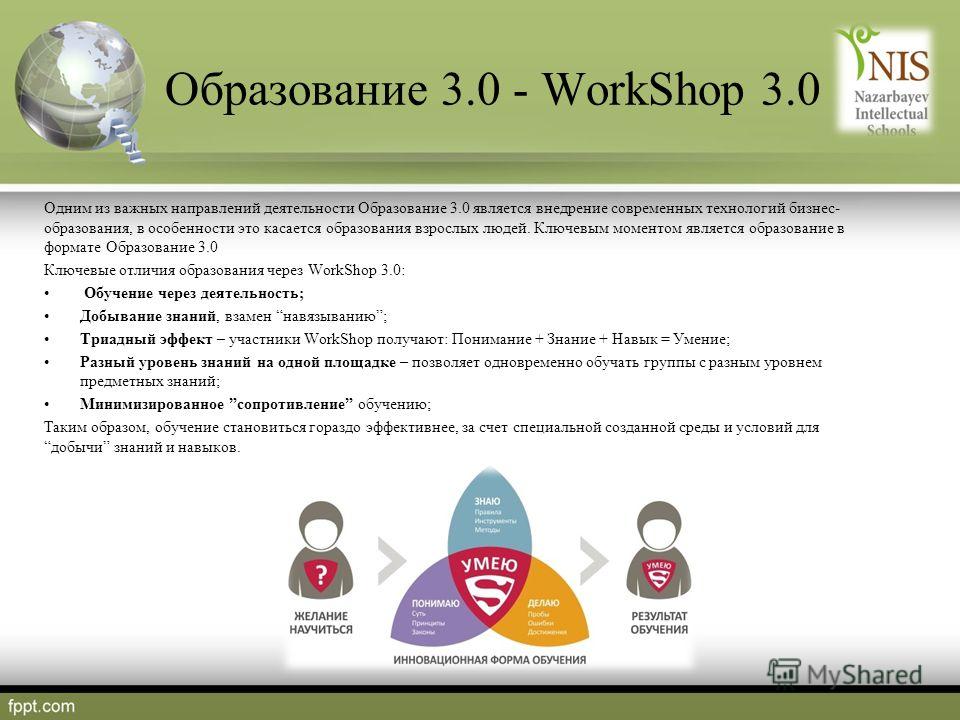 Образование 3.0 - WorkShop 3.0 Одним из важных направлений деятельности Образование 3.0 является внедрение современных технологий бизнес- образования, в особенности это касается образования взрослых людей. Ключевым моментом является образование в фор