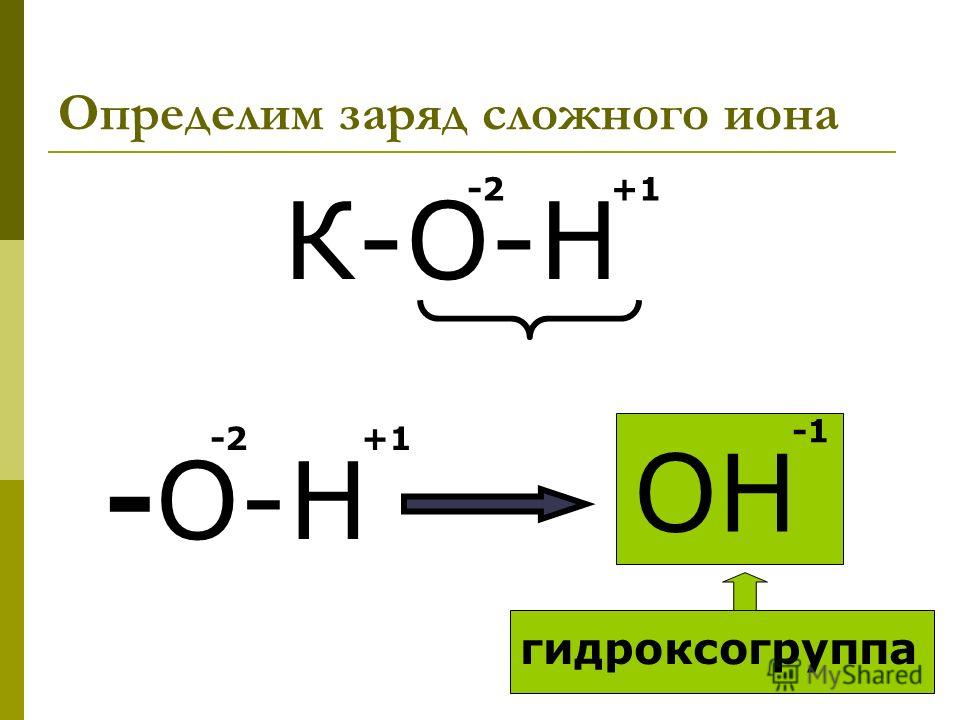 Определим заряд сложного иона К-О-Н -2+1 -О-Н -2+1 ОН гидроксогруппа