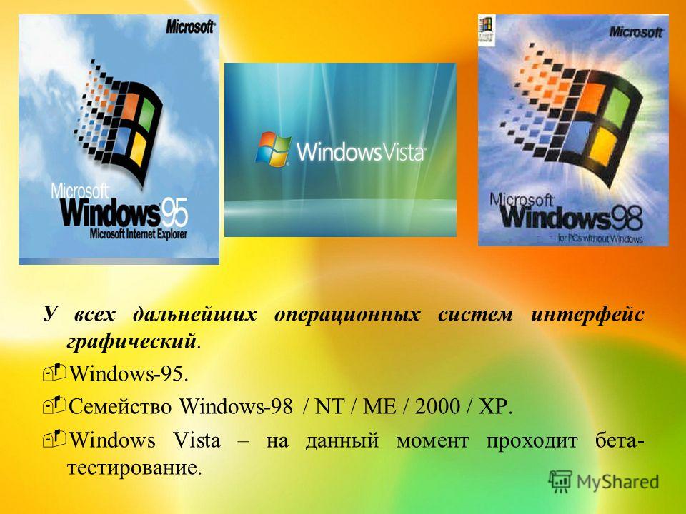 У всех дальнейших операционных систем интерфейс графический. Windows-95. Семейство Windows-98 / NT / ME / 2000 / XP. Windows Vista – на данный момент проходит бета- тестирование.