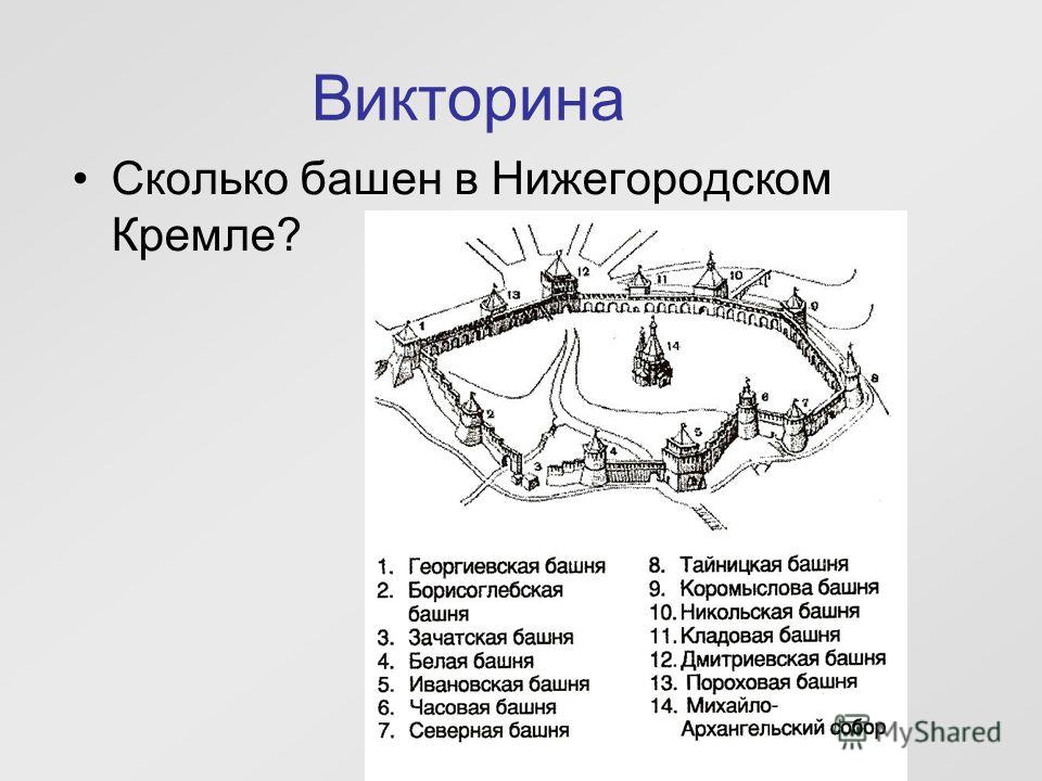 Викторина Сколько башен в Нижегородском Кремле?