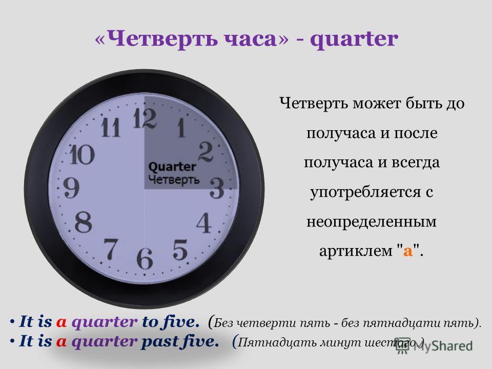 «Четверть часа» - quarter Четверть может быть до получаса и после получаса и всегда употребляется с неопределенным артиклем 