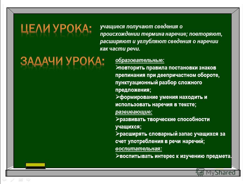 Урок презентация русского языка в 7 классе наречие как часть речи
