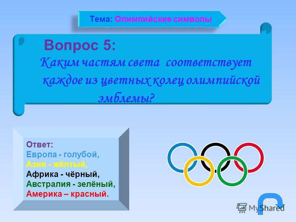 Вопрос 5: Каким частям света соответствует каждое из цветных колец олимпийской эмблемы? Ответ: Европа - голубой, Азия - жёлтый, Африка - чёрный, Австралия - зелёный, Америка – красный. Тема: Олимпийские символы