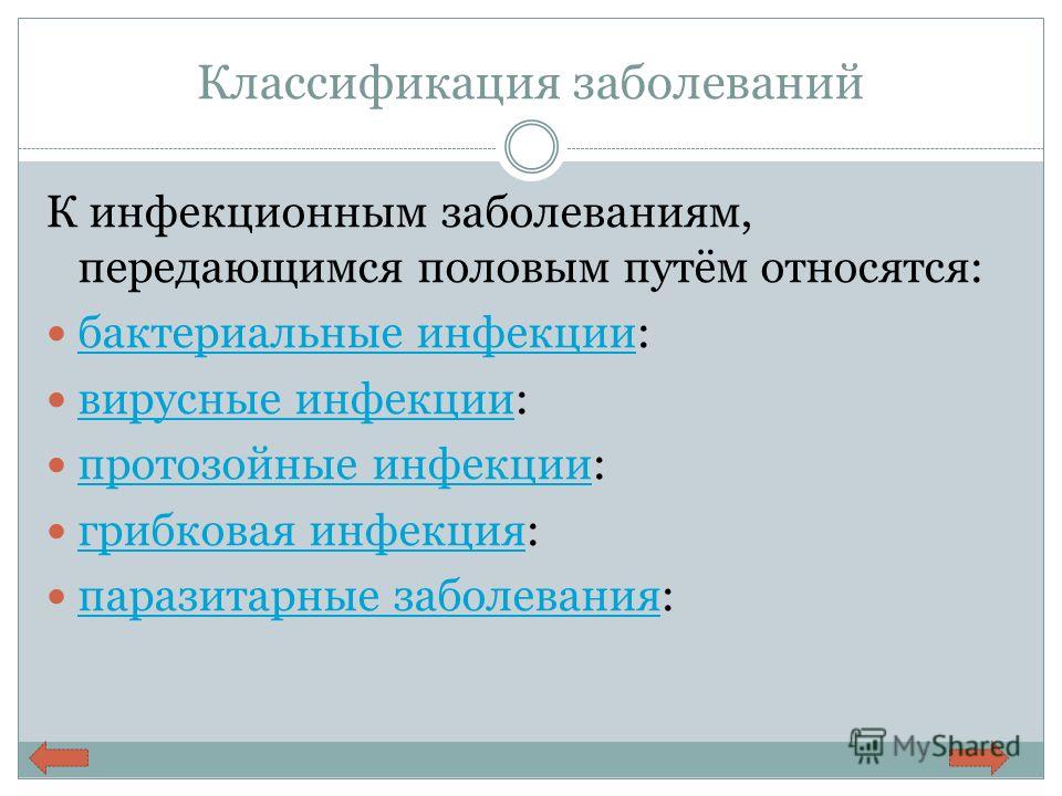 Неудачно потянулась боль в левом боку