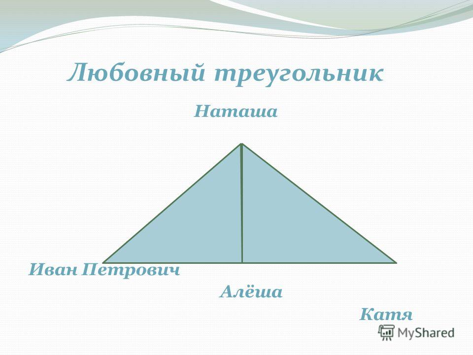 Любовный треугольник Наташа Иван Петрович Алёша Катя